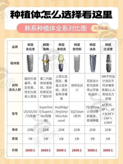 黑龙江牡丹江张月鹏口腔医院地址电话