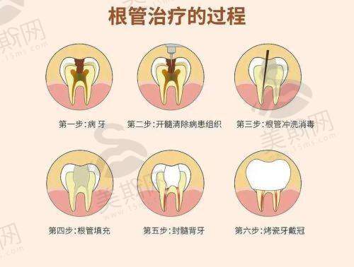 江苏宿迁新星康体中 心口腔科怎么样？