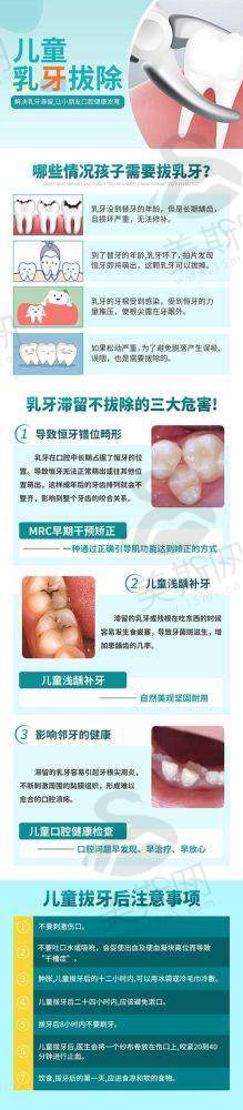 天津常乐口腔医院团队介绍