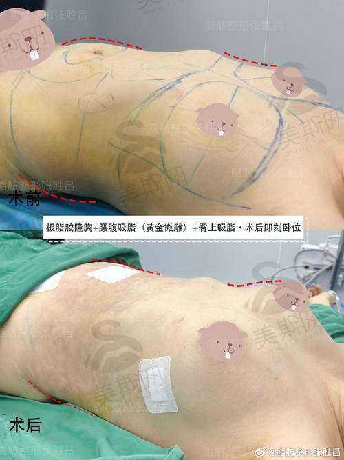 韩国365MC整形医院团队介绍