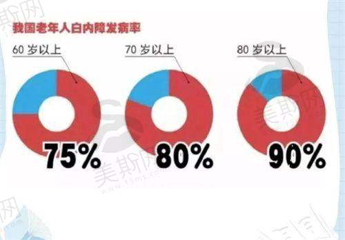 河南省人民医院眼科怎么样?