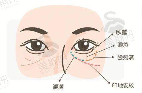 刘志刚院长简介