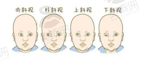 赣南医学校第一附属医院眼科地址电话