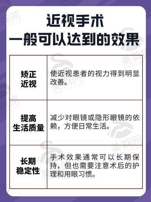 刘刚医生执医荣誉