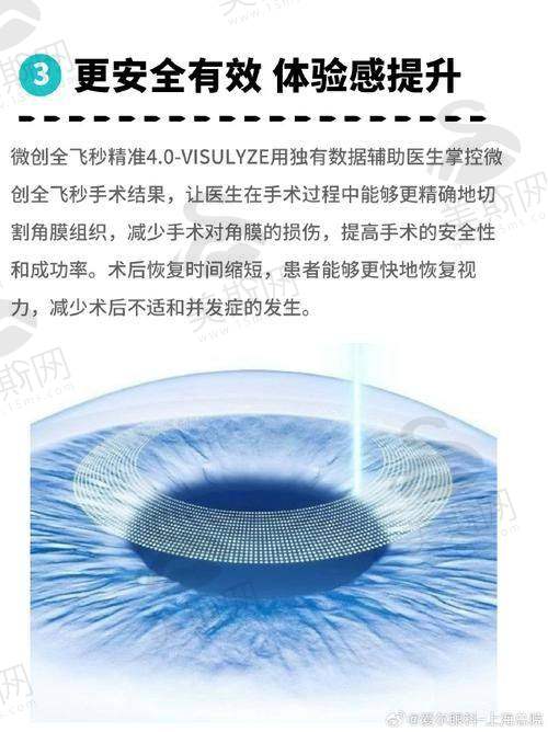 中国医科大学附属第一医院眼科正规吗?