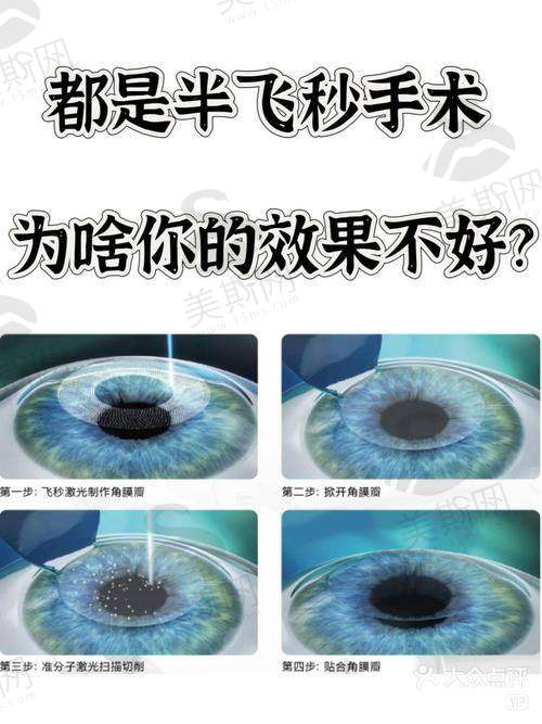 莫衍医生技术水平高:五大核心优势解析
