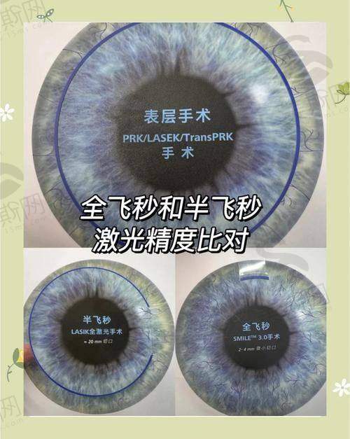 陆 军军 医 大学西 南医院眼科怎么样?