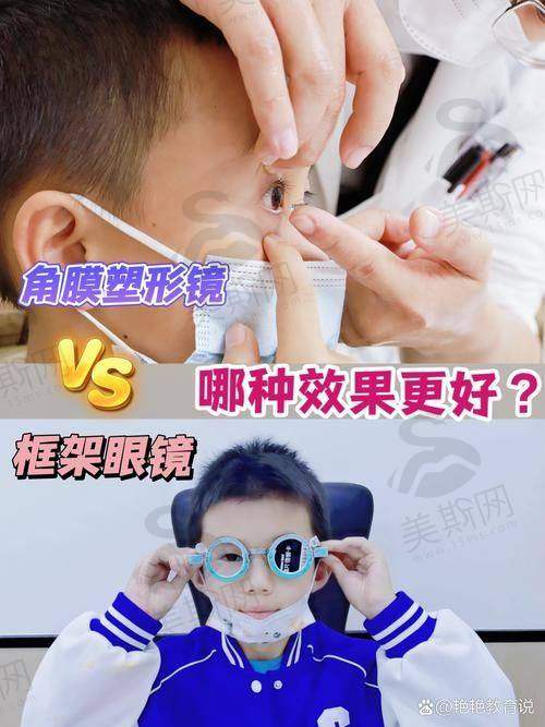 刘刚医生2025年收费价目表(单位:元起)
