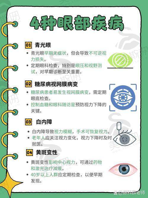 陆 军军 医 大学西 南医院眼科口碑如何