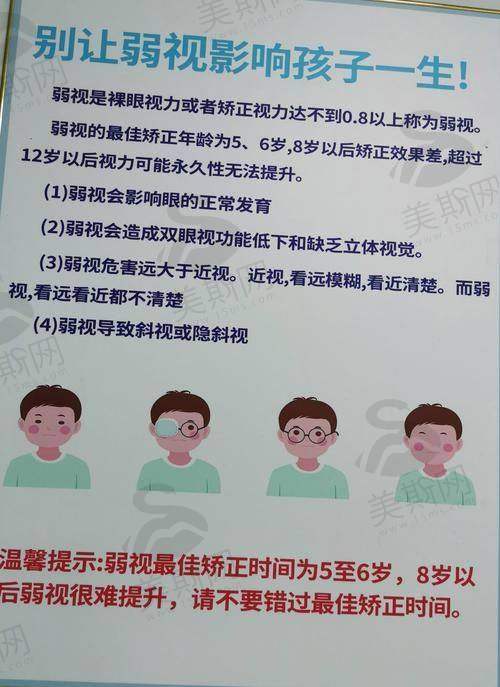 5. 玻璃体视网膜疾病
