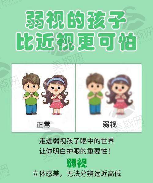 重庆大坪医院眼科正规吗？