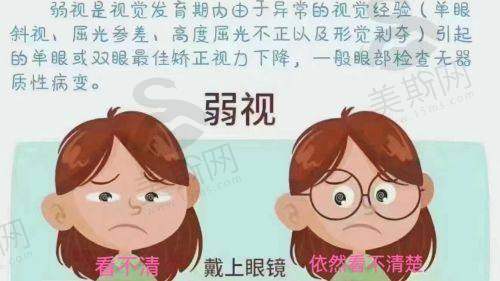 广州医 科 大学附属第二医院眼科医院怎么样?
