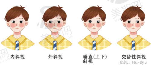 深圳市眼科医院是国有的吗?