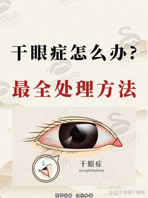 新疆空军 医院眼科特色技术