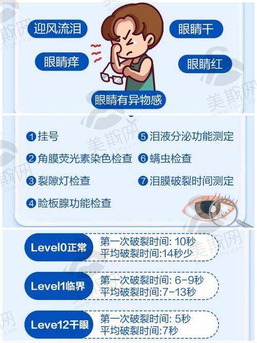 华中科技大学协和深圳医院眼科口碑如何