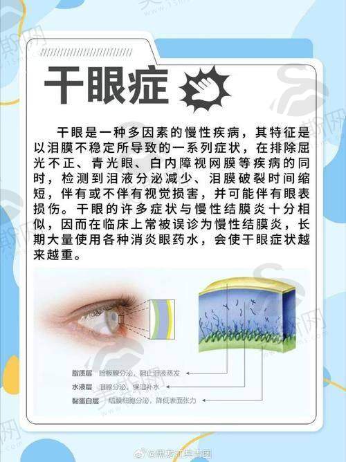 深圳市妇幼保健院眼科预约挂号