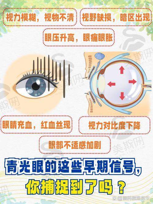 北京同仁医院眼科口碑如何