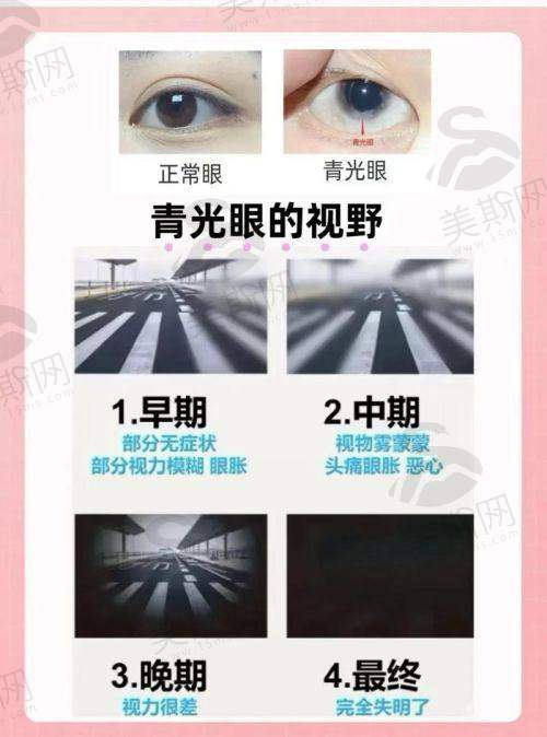 辽宁省人民医院眼科地址，电话