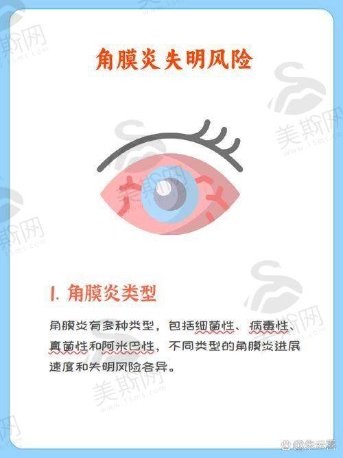 广州市番禺中 心医院眼科正规吗？