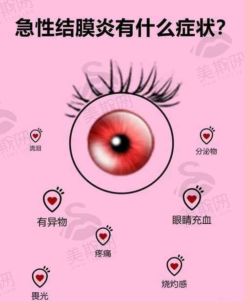 长春一诺眼科医院是国有的吗?