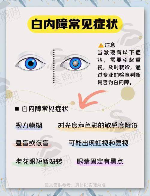 刘广峰医生预约挂号