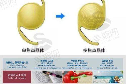 苏家屯区中 心医院眼科是国有的吗？