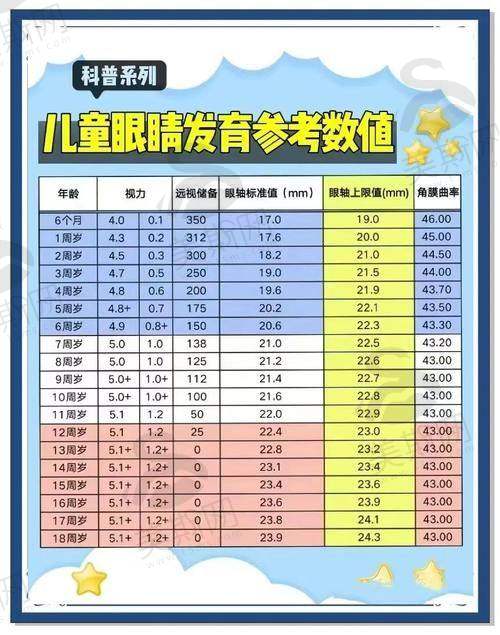 深圳市第三人民医院眼科正规吗?