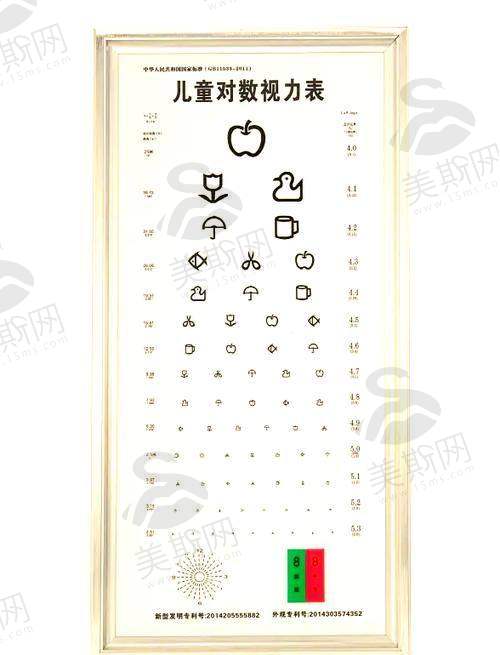 鲁小中医生擅长项目