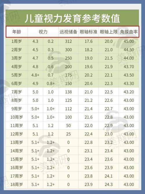 鲁小中医生2025年诊疗价格表
