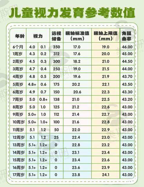 陆 军军 医 大学西 南医院眼科是国有的吗?