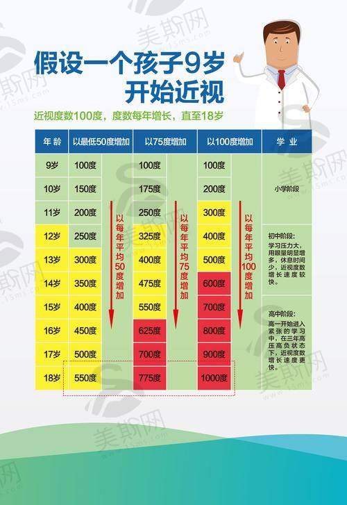 广州市第一人民医院眼科口碑如何