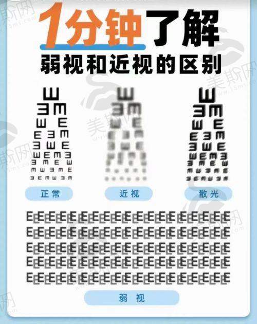 王乐今医生个人简介