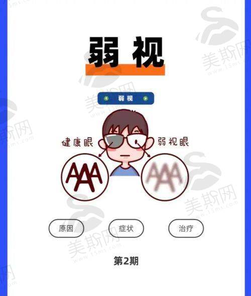 新疆空军 医院眼科正规吗?