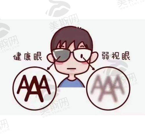 深圳市盐田区人民医院眼科口碑如何