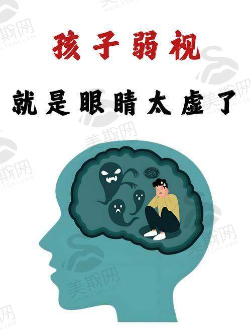 陆 军军 医 大学西 南医院眼科诊疗项目