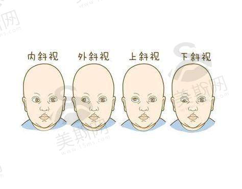 沈阳市于洪区人民医院眼科地址电话