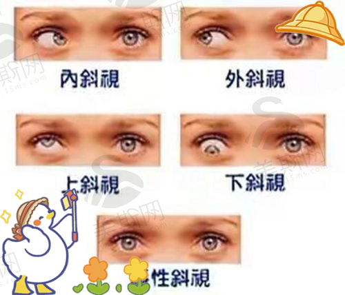 卓彦伶医生预约挂号