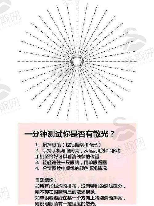 深圳大学总医院眼科是国有的吗?
