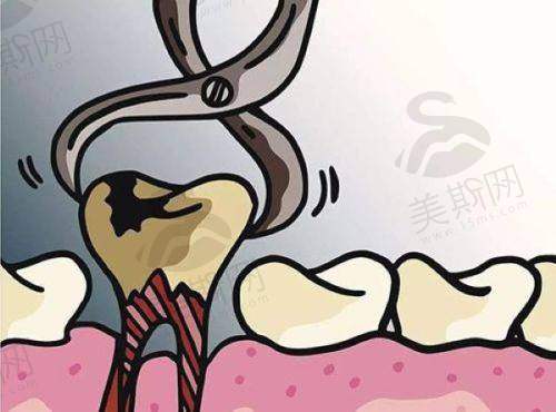 西安中诺口腔医院口碑如何