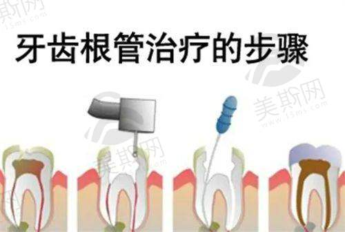 山西临汾美瑞臣口腔门诊部是国有的吗?