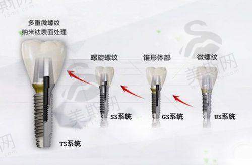 广州曙光美云口腔医院口碑如何