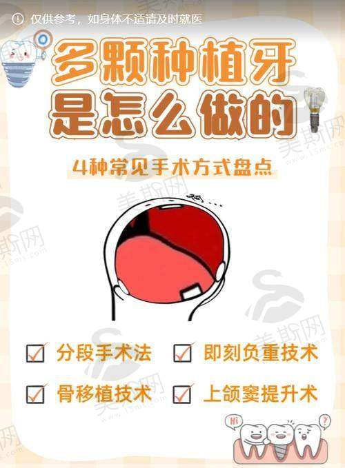 湖南省娄底市娄星区景辰口腔医院口碑如何