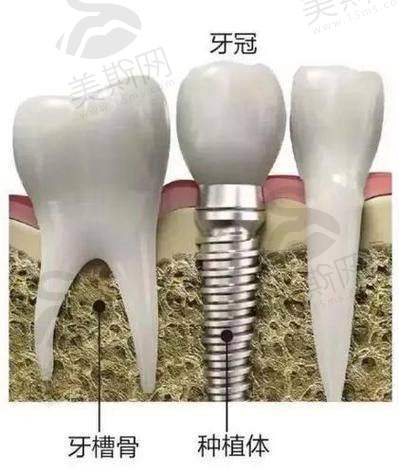 欧阳思远医生技术水平高