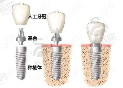 高丽医生口碑评价及反馈内容
