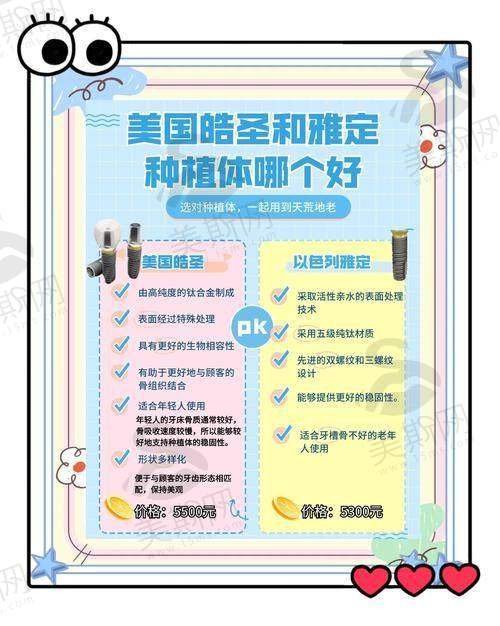 牙博士口腔集团怎么样?