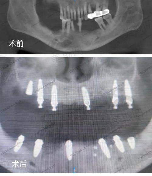 牙博士口腔集团地址电话