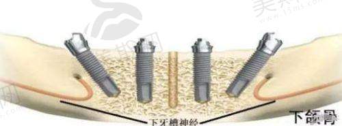 珠海九龙简牙口腔医院是国有的吗？