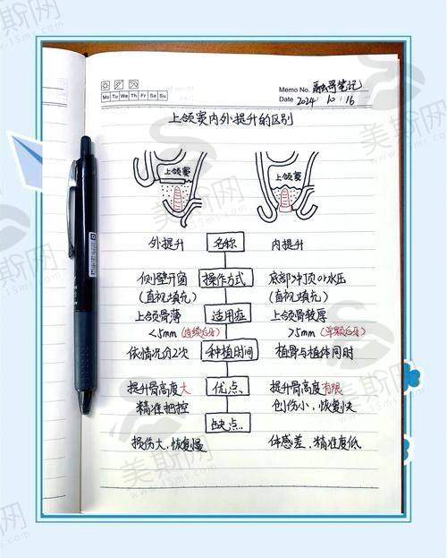 东莞好佰年口腔医院是国有的吗?