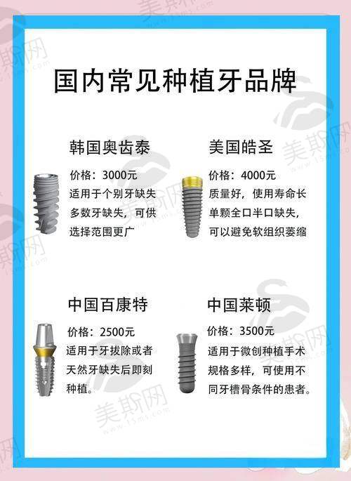 辽宁沈阳九诺口腔医院正规吗？