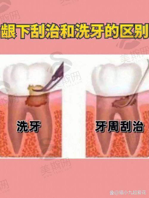 高丽医生坐诊医院：北京大学口腔医院